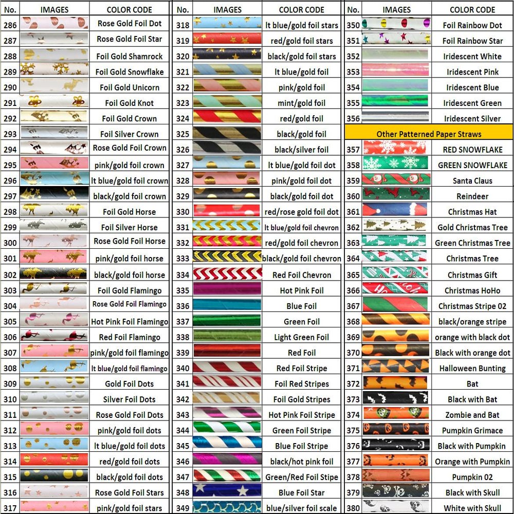 100 200 500 1000 Pick Your Styles Paper Straws Bulk, White Black Pink Red Green Blue Gold Party Drinking Straws, Restaurant Coffee Birthday Christmas Halloween Wedding (Pick My Styles, 1000 pcs)