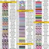 100 200 500 1000 Pick Your Styles Paper Straws Bulk, White Black Pink Red Green Blue Gold Party Drinking Straws, Restaurant Coffee Birthday Christmas Halloween Wedding (Pick My Styles, 1000 pcs) view 2