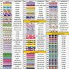 100 200 500 1000 Pick Your Styles Paper Straws Bulk, White Black Pink Red Green Blue Gold Party Drinking Straws, Restaurant Coffee Birthday Christmas Halloween Wedding (Pick My Styles, 1000 pcs) view 3