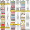 100 200 500 1000 Pick Your Styles Paper Straws Bulk, White Black Pink Red Green Blue Gold Party Drinking Straws, Restaurant Coffee Birthday Christmas Halloween Wedding (Pick My Styles, 1000 pcs) view 4