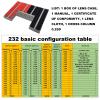 232 Pcs Optical Trial Lens Set Kit Plastic Rim Leather Case Trial Lenses Equipment 26Mm Clear Aperture Precise Degree (Color:Black,Size:232pcs) view 3