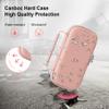 Canboc Travel Carrying Case for Asthma Inhaler, Handheld Spacer for Adults and Kids, Masks, Hard Inhaler Case with Mesh Pocket fit Medicine and Other Essentials, Rose Gold (CASE ONLY) view 4
