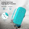 Canboc Travel Carrying Case for Asthma Inhaler, Handheld Spacer for Adults and Kids, Masks, Hard Inhaler Case with Mesh Pocket fit Medicine and Other Essentials, Mint Green (CASE ONLY) view 4