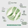 100pcs 100% Compostable Biodegradable Utensils Disposable Cutlery Set Cornstarch Spoon Fork Knife Alternative to Plastic (Spoon 50, Fork 50) view 4