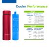 4ALLFAMILY Nomad Cooler + 4ALLFAMILY Upgraded Cooler view 4