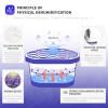Vacplus Moisture Absorbers, 10.5 Oz Humidity Absorber Boxes Attracts Extra Moisture from Your Bathroom, Closet, Kitchen & Study, Dehumidifier, Odor Eliminator for Closet (Lavender Scent), 12 Packs view 2
