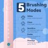 SEAGO Kids Electric Toothbrush, Sonic Soft Bristle Rechargeable Toothbrushes with DIY Stickers, 5 Modes, Includes 4 Replacement Brush Heads, Ages 3 to 12 Years Old (Pink) view 4