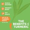 ZYN Turmeric Wellness Drink (24 Pack), Mango Lychee Flavored Turmeric Curcumin with Black Pepper, No Added Sugar, Low Carb & Low Calorie, Clean Alternative view 3
