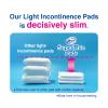 Refr SuperThin Pads Ultimate (300cc) - Unisex Disposable Bladder Control Pads - Ultra Absorbent & Odor Eliminating Adhesive Underwear Pads for Incontinence - Thinness 0.14" - Length 11.4" - 10 Ct view 4