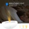 Feiyxu Sound Machines White Noise Machine with 15 Soothing Sounds for Sleeping & Relaxation, Timer & Memory Function,Sleep Therapy for Kid, Adult, Nursery, Home,Office,Travel view 4