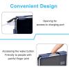 iGuerburn 360 Rotating Case for Tandem tslim X2, Insulin Pump Holder for t Slim/t:Slim G4, t: Holster Belt Clip Not Easy Fall & Break Pump Accessories (Blue) view 4