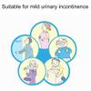 3-Pack Womens Incontinence Underwear Regular Absorbency Reusable Washable Urinary Incontinence Briefs (Red, XX-Large) view 2