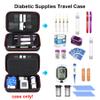 Elonbo Diabetic Supplies Travel Case, Glucose Meter Portable Storage Bag, Diabetic Care Kits Organizer Holder, Diabetic Supply Carrying Case for Glucose Meter Insulin Pen Blood Sugar Test Strips,Black view 2