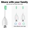 Toothbrush Heads for Philips Sonicare Replacement Brush Heads Medium Soft Dupont Bristles Electric Toothbrush Replacement Heads Fit E-Series Essence Xtreme Elite Advance and CleanCare, 6 Pack view 3