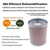 ECCEPOPU Gun Safe Dehumidifier 300g - Silica Gel Desiccant Canister, Moisture Absorber for Gun Cabinets & Safes, Protect 80 Cubic Feet, Black view 3