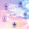 One Step Thrush & Bacterial Vaginosis (BV) pH Rapid Test Device 3 Kits Self Testing view 4