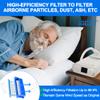 24PCS CPAP Filters for Dream Station 1 Filters, Includes 12 Assembled Pollen Filters and 12 Ultra-fine Filters, IBEET Replacement Filters Supplies for DreamStation 1 view 3