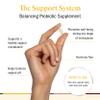 STRIPES Beauty (by Naomi Watts) - The Support System pH Probiotic, 30 Ct view 2