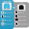 HEALSTOK Head Ice Hat, Ice Cap for Head, Ice Head Wrap, Cold & Hot Therapy Reusable 360 Compression Flexible Ice Pack Wrap. Blue view 3