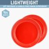 17supply Disposable Plastic Plates Red, Pack of 100pcs 9" Round Plastic Plates for Special Events, Parties, Dinners, Picnics, or Travel. view 2
