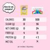 Max Mallow Sugar Free Marshmallows - Keto Friendly, Perfect for S'mores, Hot Chocolate, and Baking with Zero Sugar Snacks, Smores Mct Oil Zero Sugar Marshmellow Marshmallow Birthday Cake, 3 Pack view 2