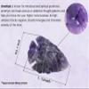 Amazing Gemstone 5 Pieces Amethyst Arrowhead, Crystal and Healing Stone Flint Rock Arrow Head - 1 to 1.5 Arrowheads for DIY Project Craft Point Jewelry Making view 4