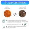 Wisesorb 16lbs Reusable Silica Gel Desiccant, Indicating - Orange to Dark Green, Desiccant Dehumidifiers, Moisture Absorbers for Storage view 3