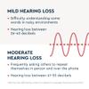 Lucid Hearing Engage Premium OTC Hearing Aids, Black - iPhone Compatible - For Adults with Mild to Moderate Hearing Loss - Includes Bluetooth, App Controls & Speaker view 3