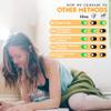 Klova Wellness Patches | Ditch The Pills, Gummies & Tablets Patches are Highly Absorbable and Last Up to 8 Hours (Nootropic Focus Patch) view 4