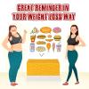 SimCoach Human Body Fat & Muscle Replica 5 Lbs, Keep Fit &Fitness Motivation Reminder, Silicone Human Muscle Fat Model for Nutritionist, Athlete view 3