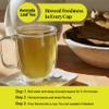 Akshit Avocado Leaves, Dried Avocado Leaves, Leaf Tea, Hojas De Aguacate Secas, Non-GMO, No Additives, No Caffeine, Vegan view 4