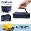 Cruxer Insulin Vial Cooler Travel Case,Diabetes Carrying Insulated Bag for Supplies Keep Medicine Cool,Diabetic Small Bottle Protector Kit for Storage,Portable Mini Pack with Protective Ice Brick view 4