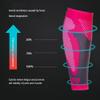 POKEAT 2Pcs Calf Compression Sleeve Gym Sport Calf Support Protector Soccer Running Basketball Shin Guard Leg Warmers,Pink,M view 4