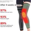 1 pair Tourmaline Acupressure Self-Heating Shaping Knee Sleeve - Mugwort Acupressure Shaping Knee Pads - Acupressure Shaping Knee Pads - Wormwood Self-Heating Knee Pads (XL, Black) view 3