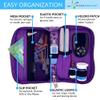 Sugar Medical Diabetes Supply Case | Medical Supplies Travel Bag | Glucose Meter Organizer | Diabetic Care Products | Glucometer Kit (Purple Leopard) view 4