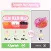ASprink Pill Organizer 3 Times a Day - Weekly/Daily Pill Box 7 Day Medicine Organizer, Large Pill Case Pill Box 3 Times a Day, Travel Pill Organizer, to Hold Vitamins, Medicine view 4