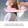 Inflatable Shampoo Bowl, Inflatable Hair Washing Basin for Bedridden, Foldable Hair Washing Sink with Detachable Drain Hose for Bedridden view 2