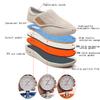 YIGATE Unisex Diabetic Shoes, Women's Men's Memory Foam Plantar Fasciitis Slippers Comfy Adjustable Arthritis Edema House Shoes,Blue,7 view 2