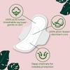 L pad Overniight with Wings, 96ct (Old Product) view 2