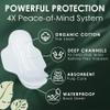 L. Ultra Thin Pads for Women, Super Absorbency, 100% Pure Cotton Top Layer, Unscented Pads with Wings, 56 CT view 3