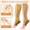 Wnicdvi 3 Pairs 15-19mmHg Zipper Compression Socks for Women and Man,Open Toe Compression Socks with Zipper for Sports, Travel, Pregnant and office Workers view 4