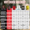 Violence Pre Workout Powder for Men & Women, Clinically Dosed Preworkout, 180 mg Caffeine + L-Theanine, L Citrulline Malate, Beta Alanine, Alpha GPC - 25 Servings, Blood Orange - Energy, Focus & Pump view 4
