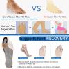Mortons Extension Orthotic,Recovery Carbon Fiber Insole, 1Piece, Very Rigid Foot Support Insert for Morton's Toe, Turf Toe, Arthritis, Hallux Rigidus, Broken Big Toe and Forefoot Pain 275mm view 3