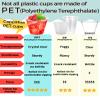 9 oz Clear Plastic Cups, 50 Pack 9oz Plastic Cocktail Party Cups, Disposable Wine Glasses Small Drinking Cups for Wedding, Punch Cup, Reusable Food Safe view 3