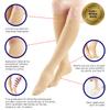 Neo G Therapeutic Compression Socks for Women 20-30 mmhg knee high - for spider or varicose veins, swollen legs, feet, ankles, edema. Closed or Open Toe Compressions Socks for Women (Large, Polyamide, Elastane) view 2