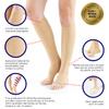 Neo G Therapeutic Compression Socks for Women 20-30 mmhg knee high - for spider or varicose veins, swollen legs, feet, ankles, edema. Closed or Open Toe Compressions Socks for Women (M, Polyamide, view 2