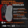 2 Packs of Work Comfort Orthotic Insoles - Anti Fatigue Shoe Insert Men Women - Low Arch Support - Shock Absorption - Foot Pain Relief - Work Boot Insoles (M, Black) view 4