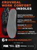 2 Packs of Work Comfort Orthotic Insoles - Anti Fatigue Shoe Insert Men Women - Low Arch Support - Shock Absorption - Foot Pain Relief - Work Boot Insoles (S, Black) view 4