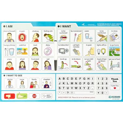 Acuity Medical EZ Patient Communication Picture Board