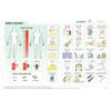 Acuity Medical EZ Patient Communication Picture Board view 2